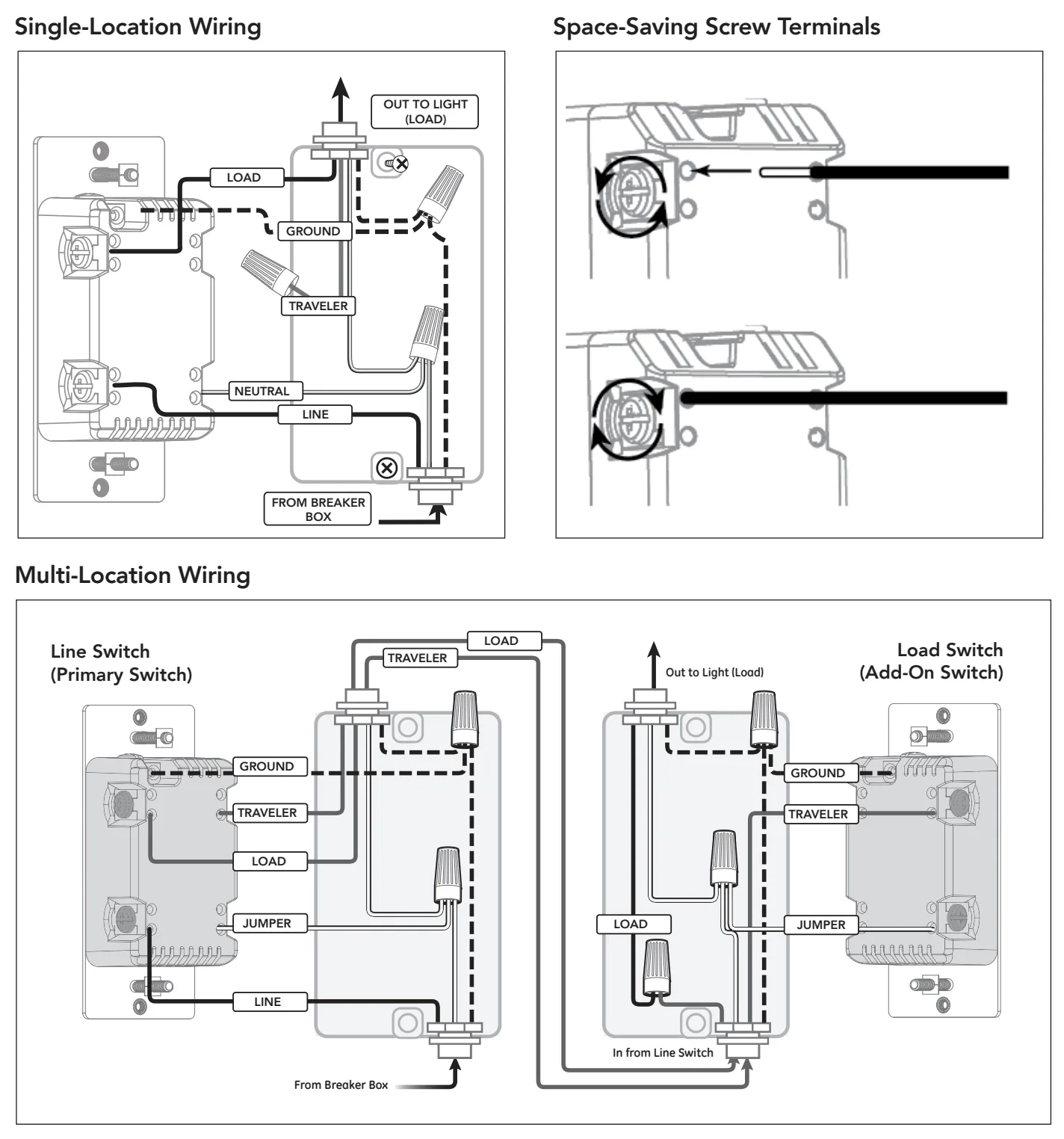 Dimmer wiring diagram