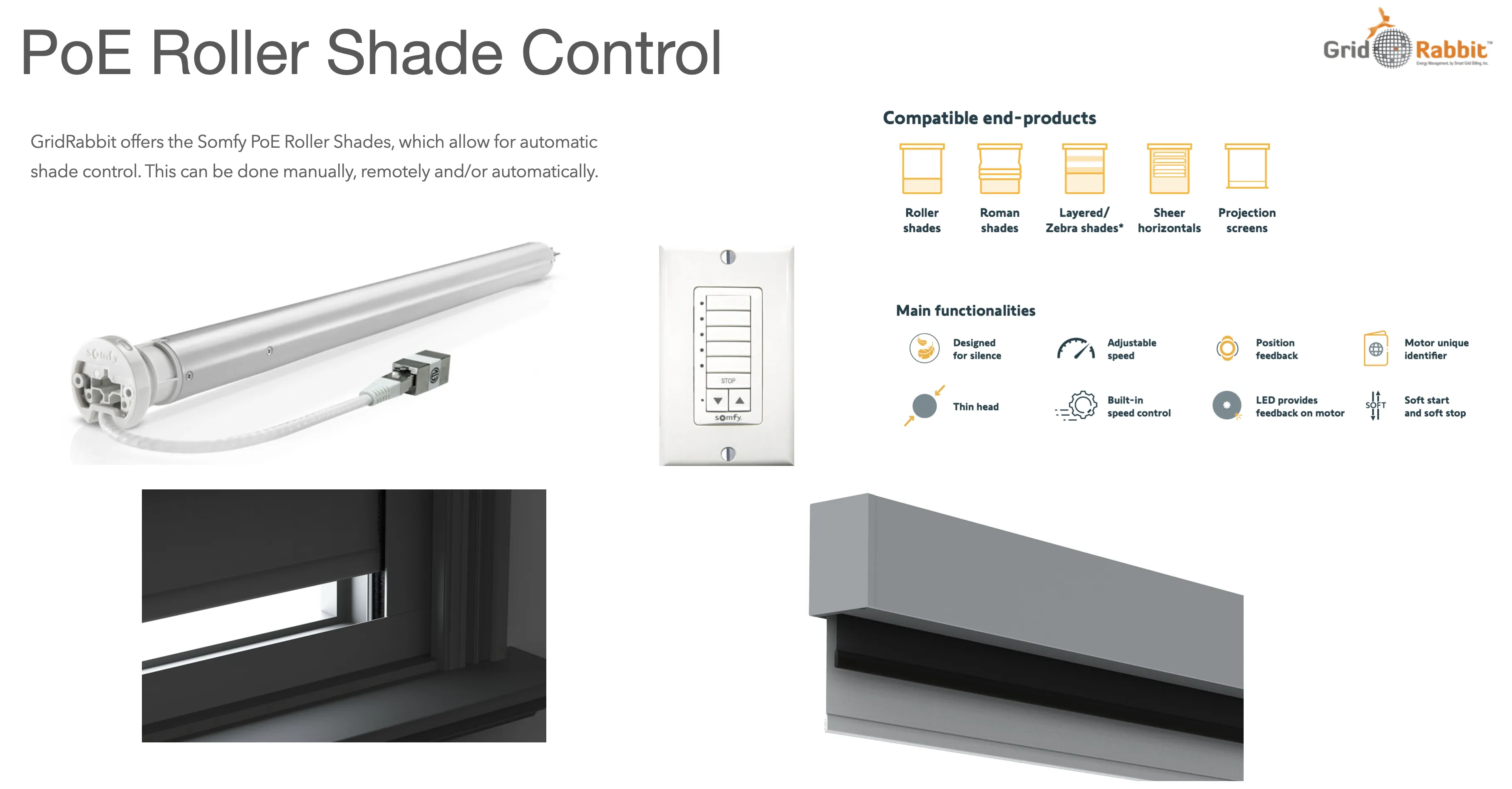 PoE roller shade control overview graphic