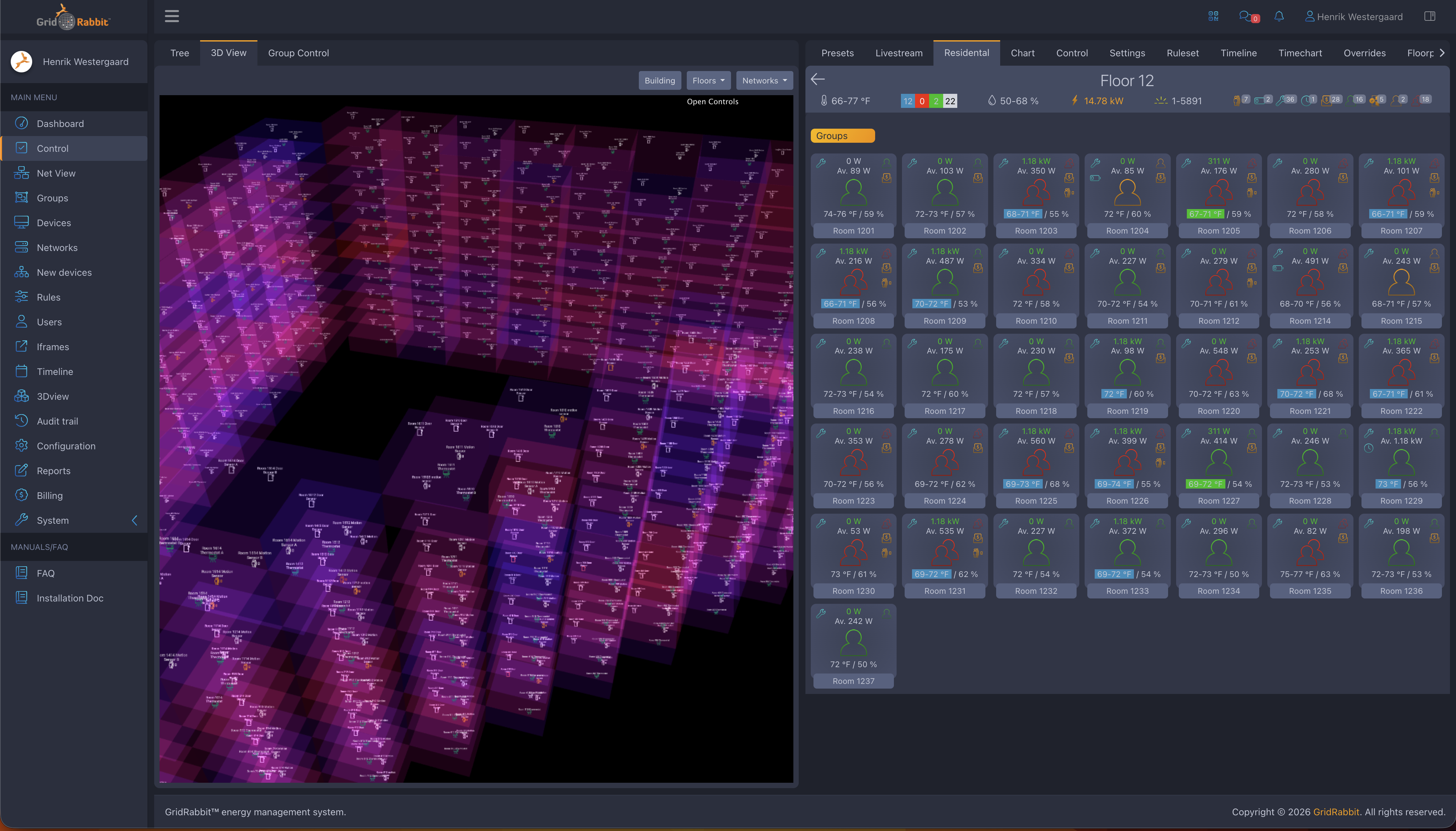 GridRabbit 3D floor overview with floor and room status controls