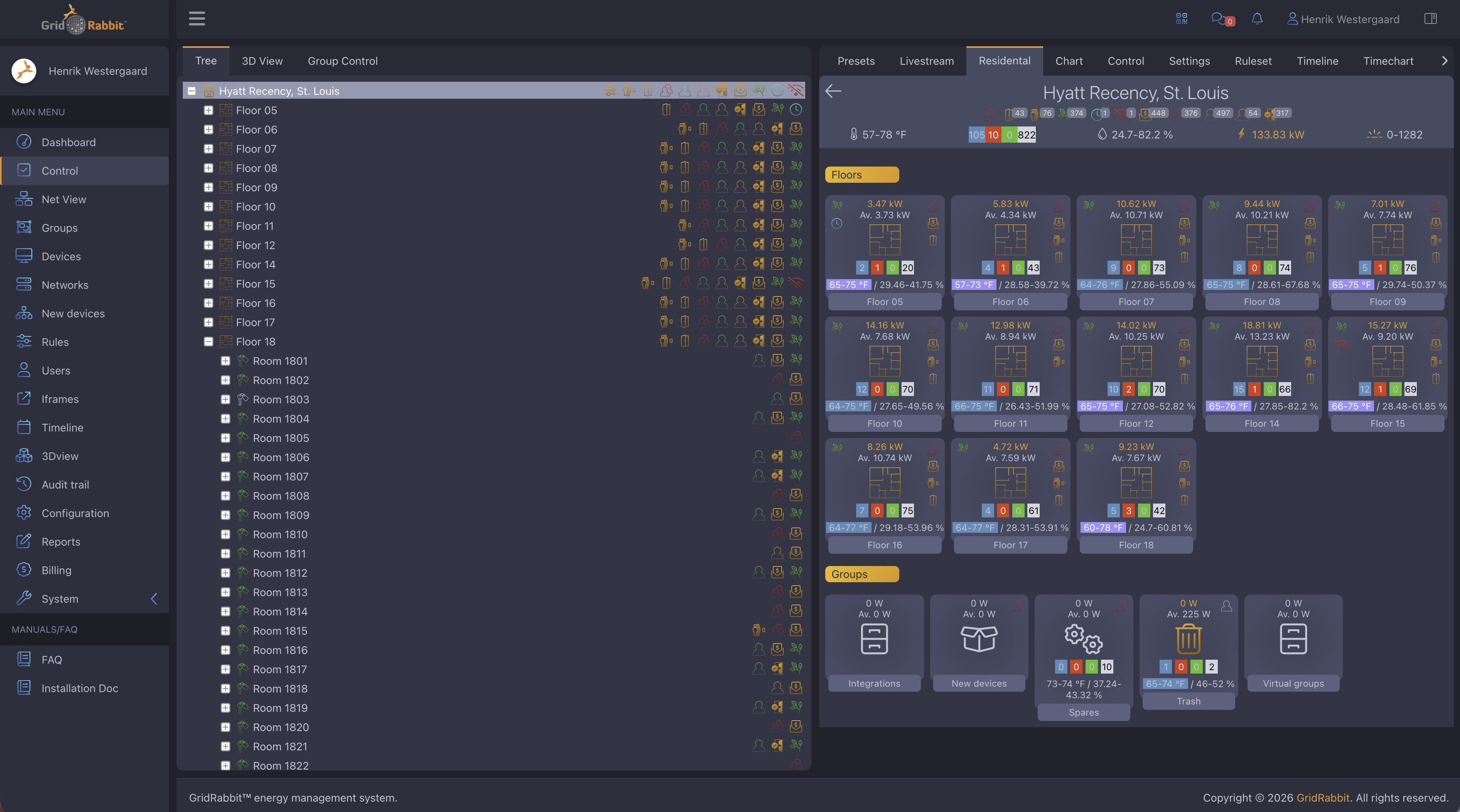 GridRabbit full building view with floors, rooms, and live status tiles