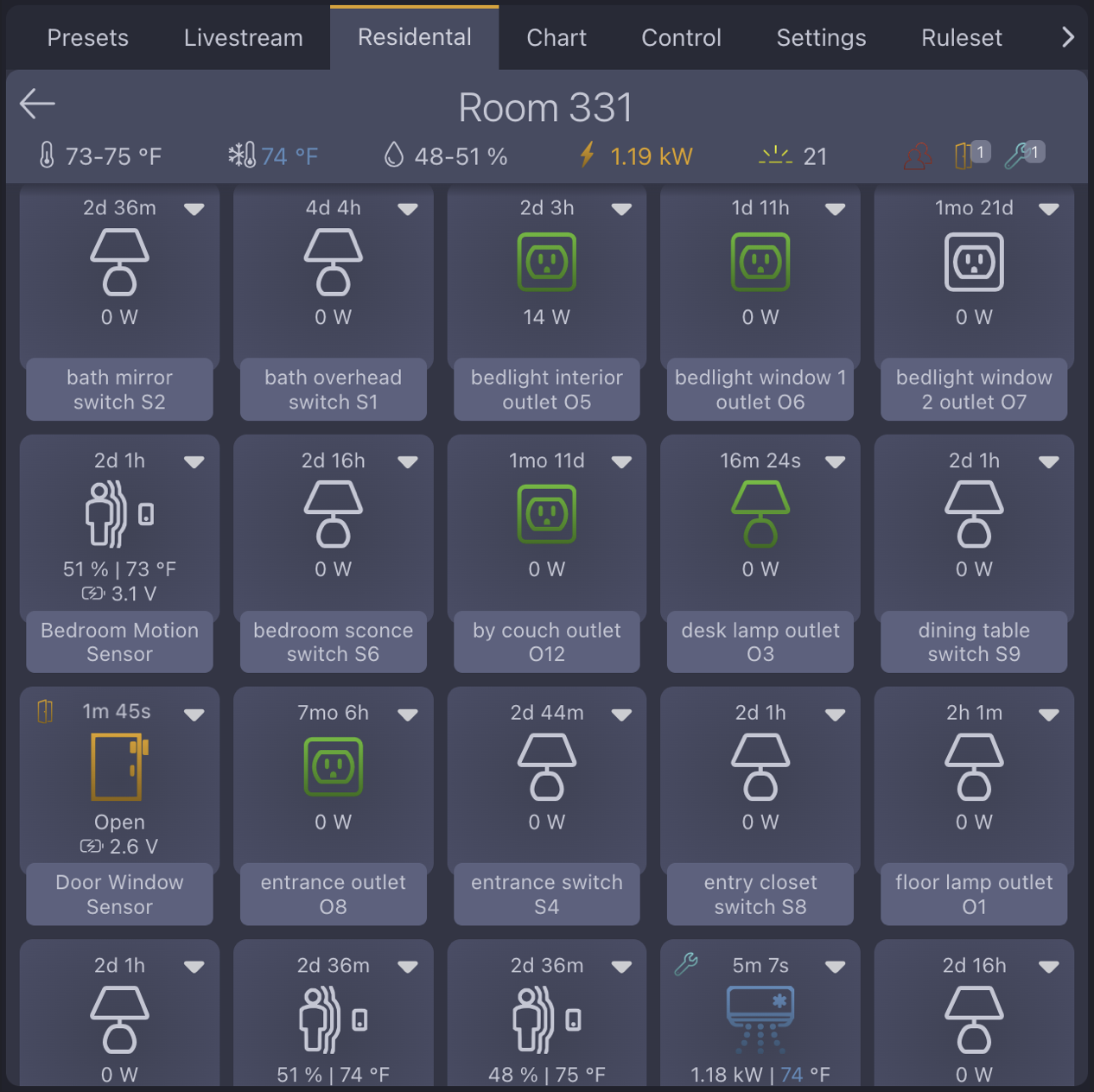 GridRabbit room device detail view with live status cards and controls