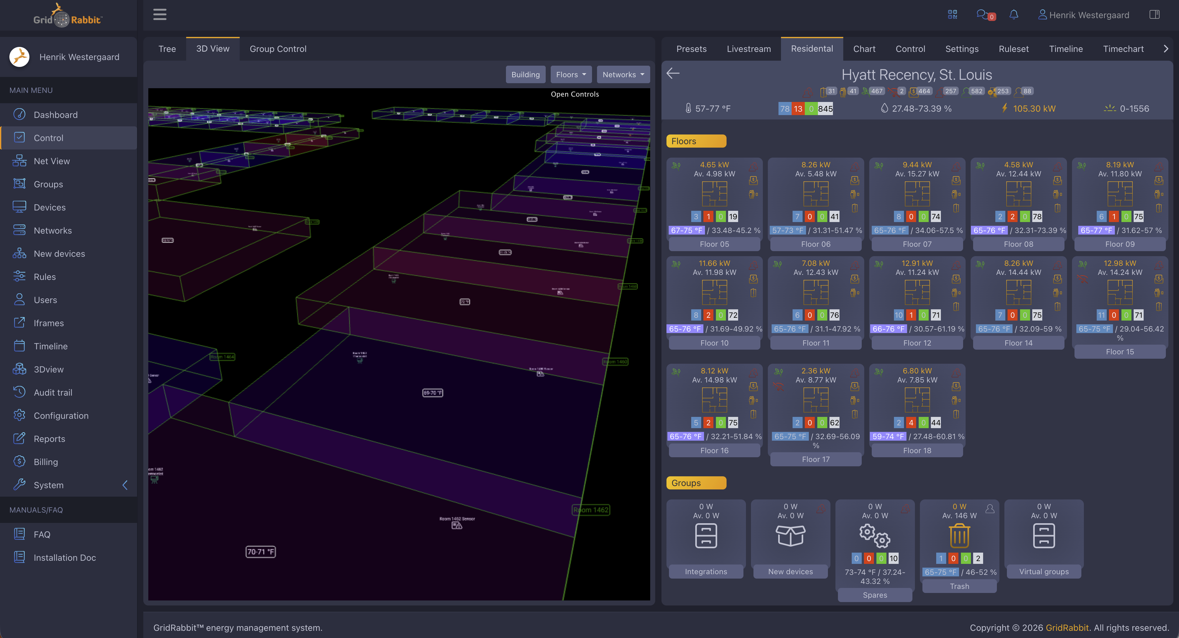 GridRabbit building and floor status interface