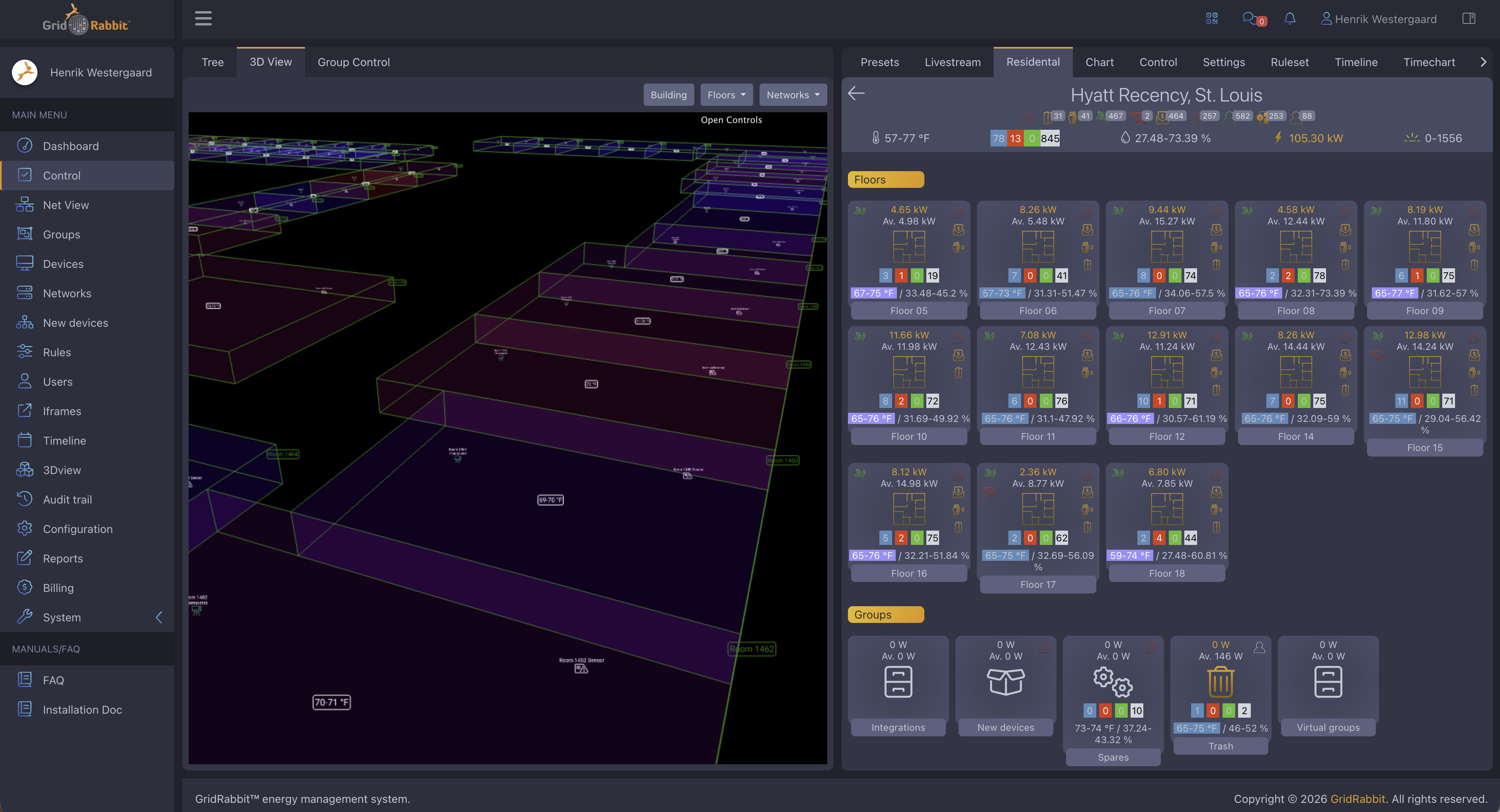 GridRabbit building and floor status interface