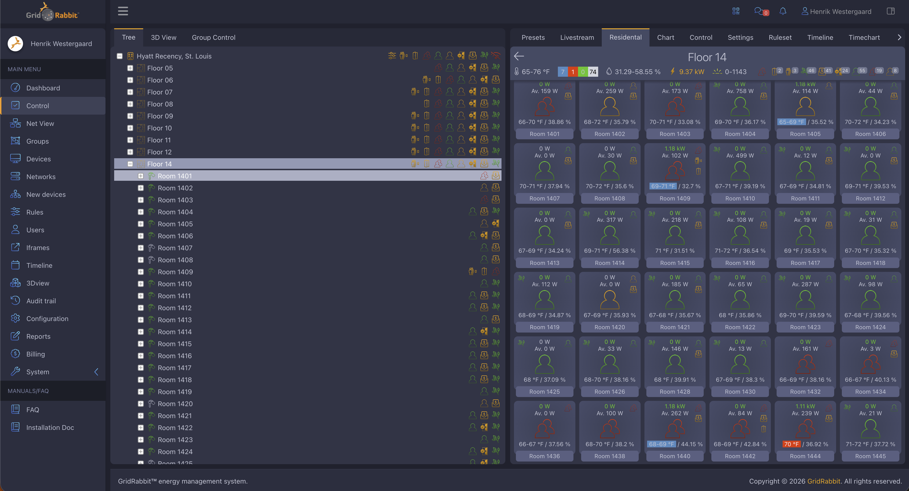 GridRabbit room and device control interface