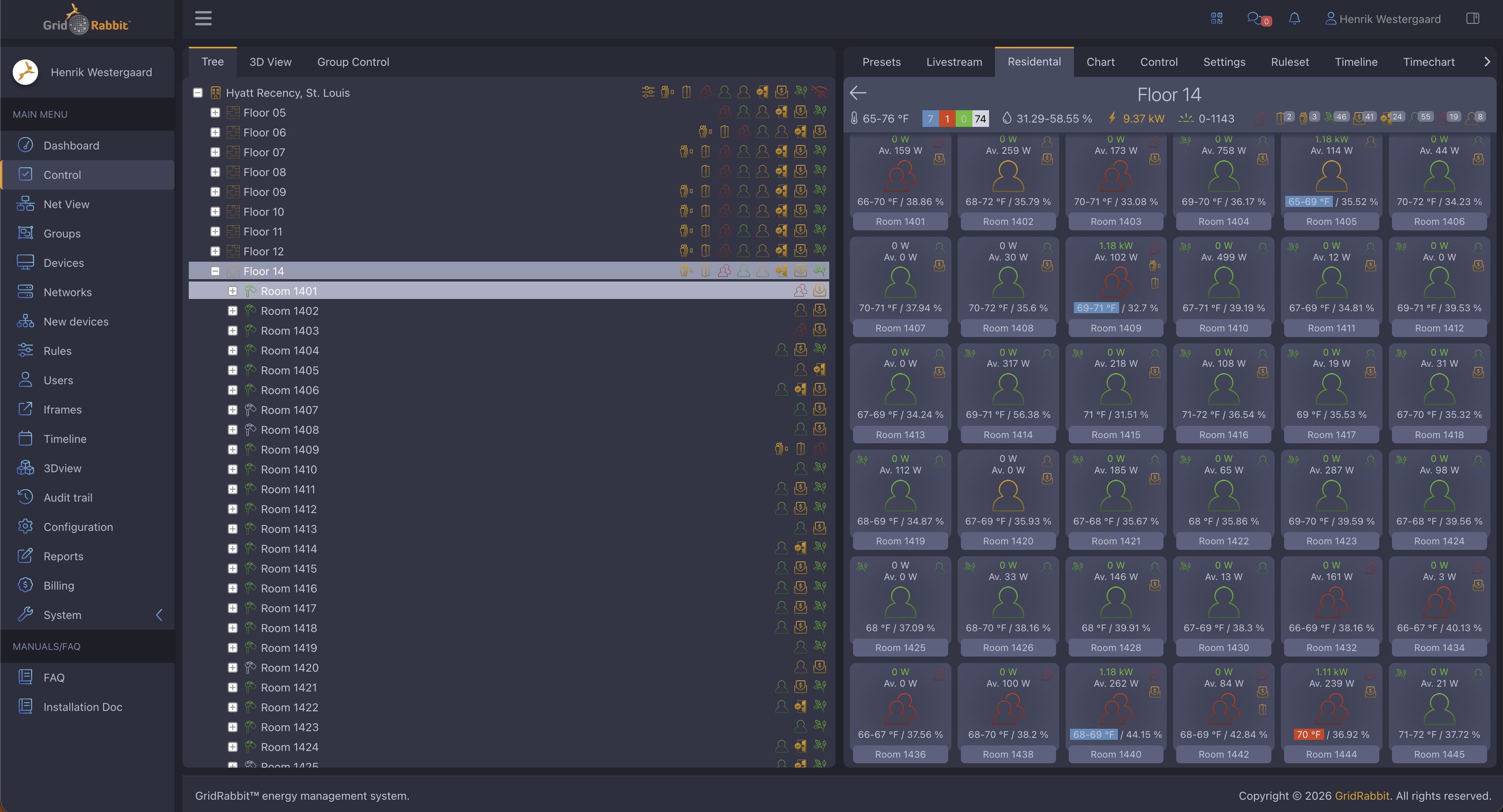 GridRabbit room and device control interface
