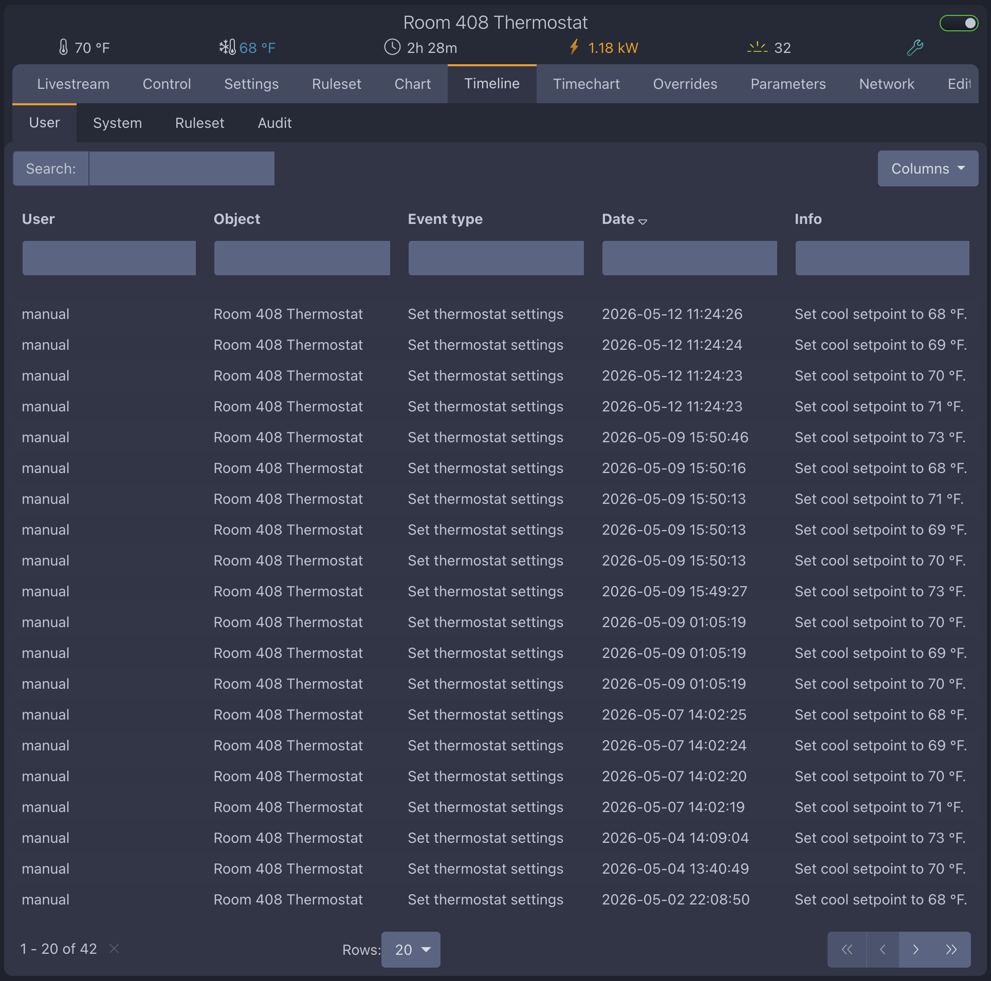 GridRabbit thermostat status screen showing setpoint history and user changes