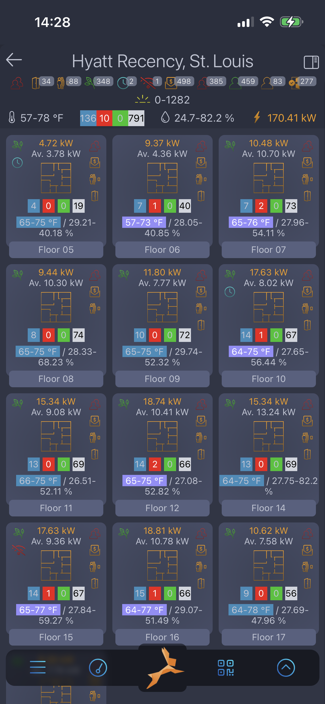 GridRabbit mobile app building and floor overview